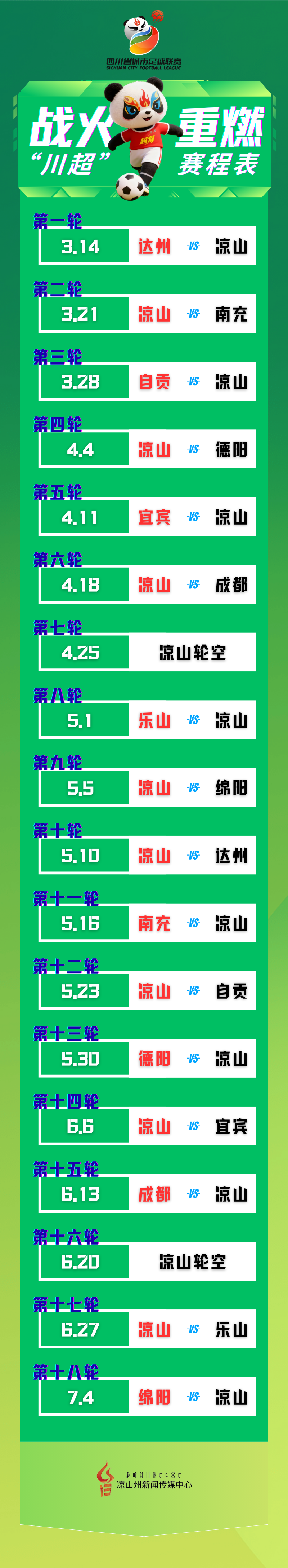 开云APP-“川超”决赛季凉山好医生队赛程出炉!